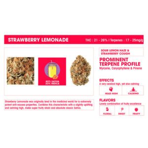 Strain Recommendation: Strawberry Lemonade From Sweetwater Farms